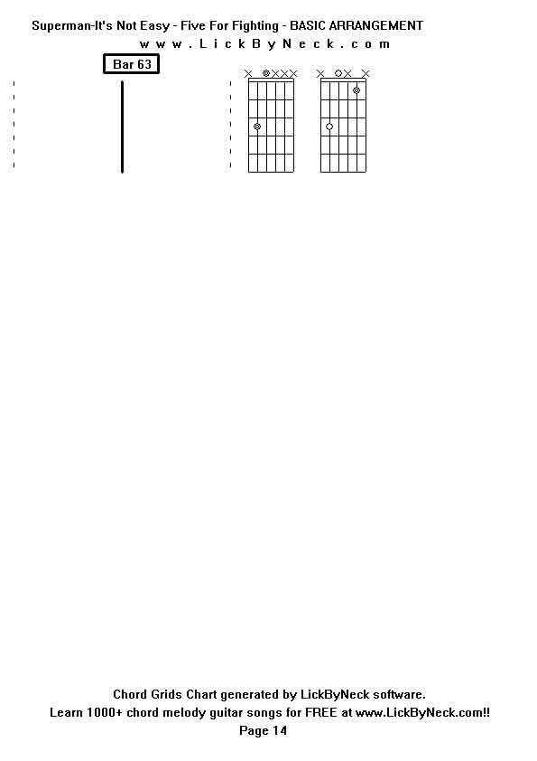 Chord Grids Chart of chord melody fingerstyle guitar song-Superman-It's Not Easy - Five For Fighting - BASIC ARRANGEMENT,generated by LickByNeck software.